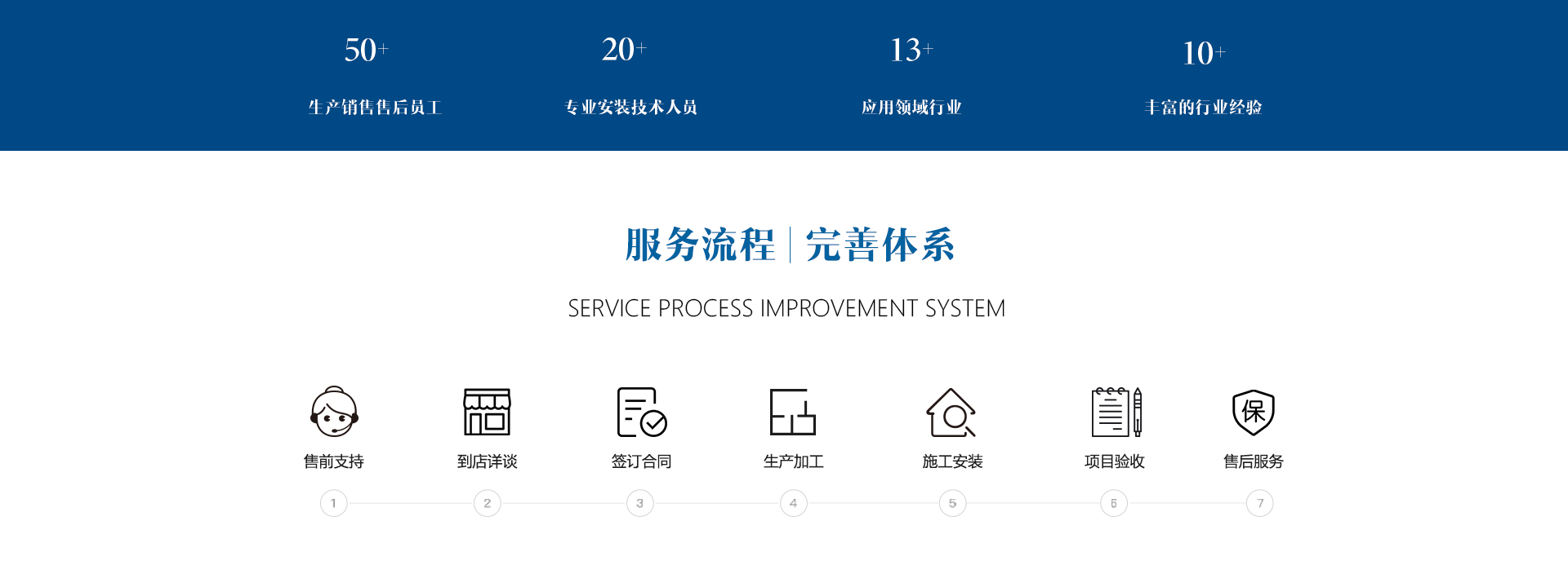 乐鱼体育app全站